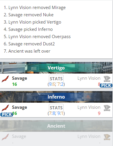 《LOL》S15瑞士轮第四轮抽签结果揭晓